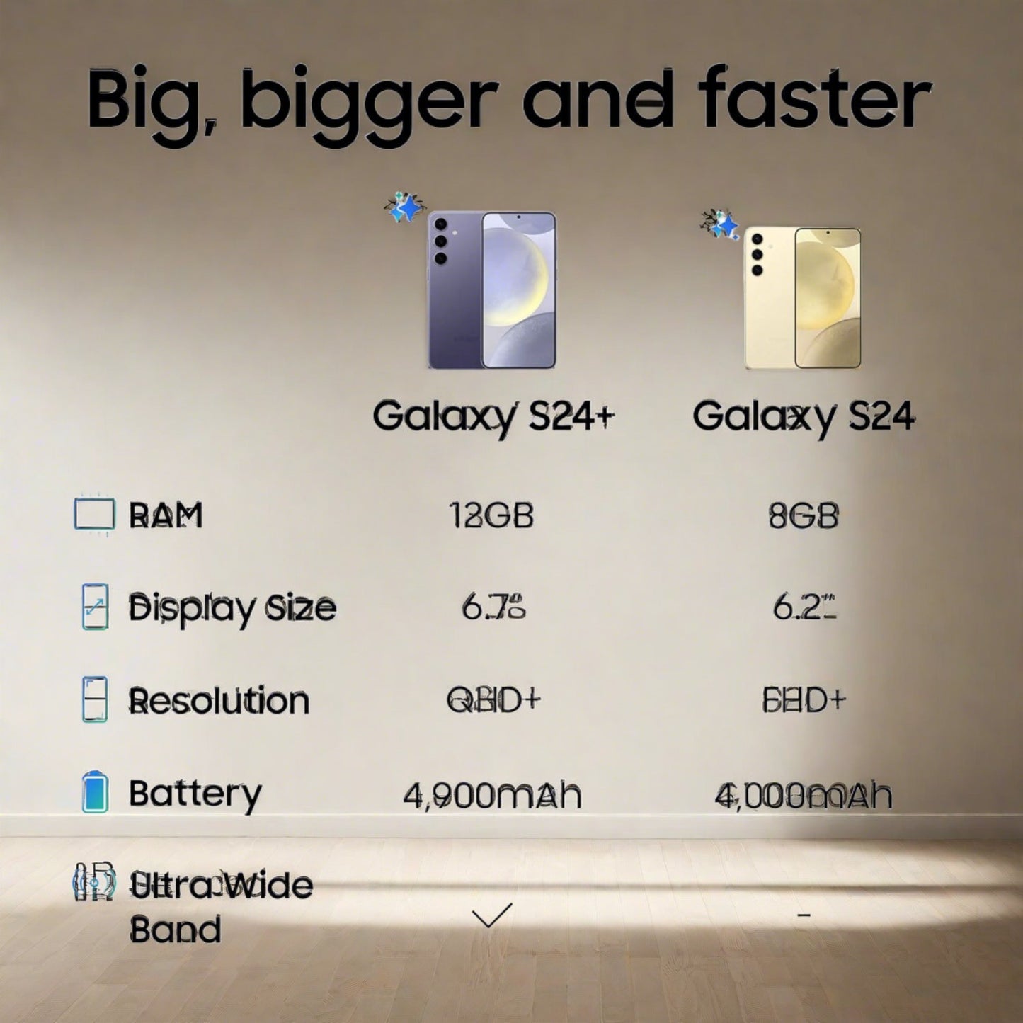 Samsung Galaxy S24 Plus 5G 12GB, 512GB Storage